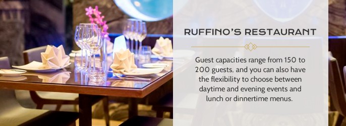Ruffinos Restaurant